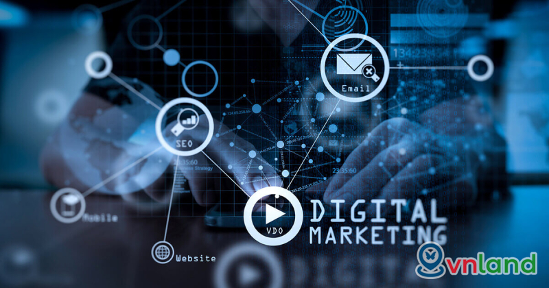 buc tranh tong quan ve linh vuc digital marketing trong nam 2023